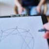Enneagram Eğitimi Sertifikası